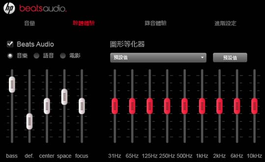 [HP] ULV處理器 HP dm1 小筆電評測