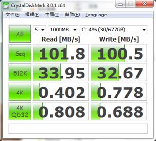 [HP] 1GB 獨顯 HP dm4 家用筆電評測(下)