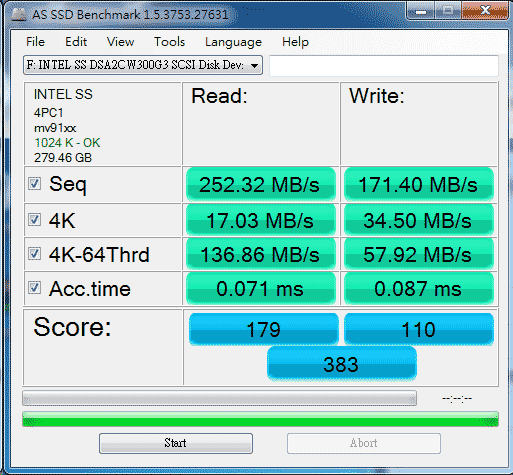 [Intel] 300GB Intel G3 SSD實測