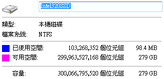 [Intel] 300GB Intel G3 SSD實測