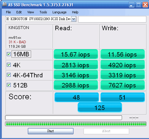 [Kingston] Kingston SSDNow V100 固態硬碟實測