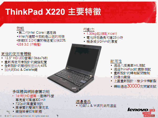 [Lenovo] Lenovo ThinkPad 2011 新品介紹