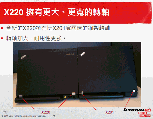 [Lenovo] Lenovo ThinkPad 2011 新品介紹