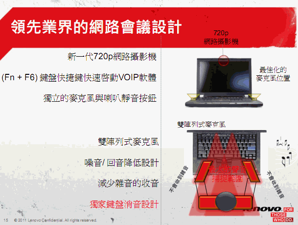 [Lenovo] Lenovo ThinkPad 2011 新品介紹