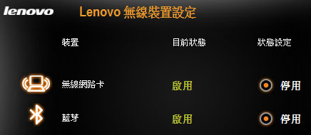 [lenovo] CULV lenovo U350 評測