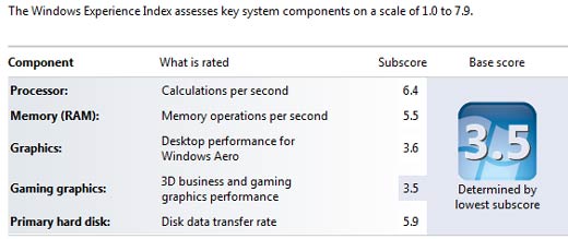 [lenovo] lenovo 19吋商用 A70z 評測