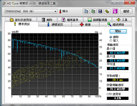 [Lenovo] AMD平台 lenovo edge 評測