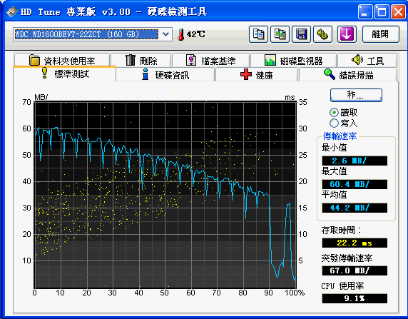 [lenovo] lenovo S10 迷你筆電實測