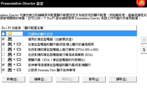 [lenovo] lenovo T400s 完全評測