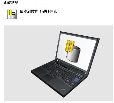 [lenovo] lenovo T400s 完全評測