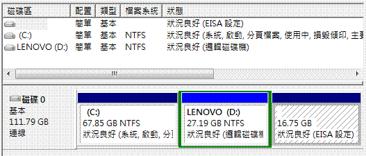 [Lenovo] 聯想 U110 完全評測