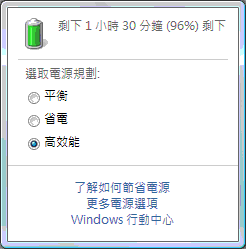 [Lenovo] 聯想 U110 完全評測