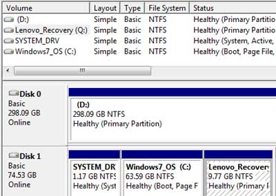 [Lenovo] 極致超薄 Lenovo X1 評測