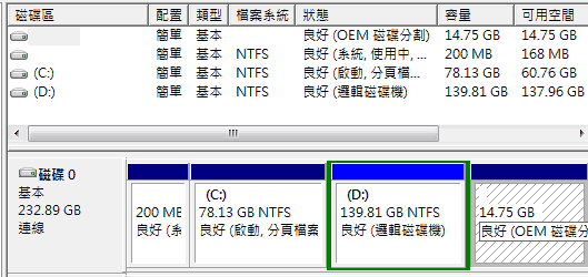 [Lenovo] JBL劇院喇叭 Lenovo Y560 評測