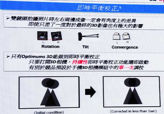 [LG] LG Optimus 3D 手機試用實測