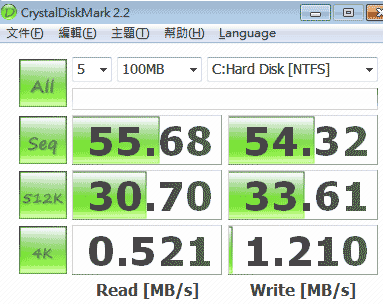 [MSI] 僅 $1700 微星U100+小筆電評測