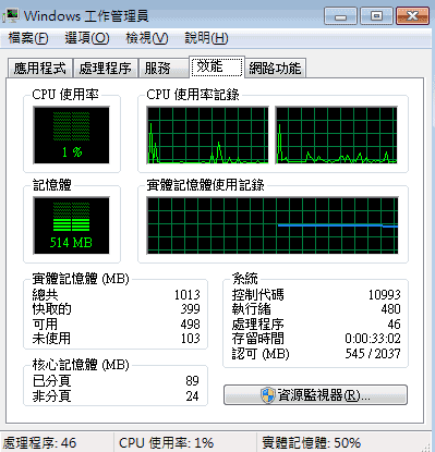 [MSI] 僅 $1700 微星U100+小筆電評測