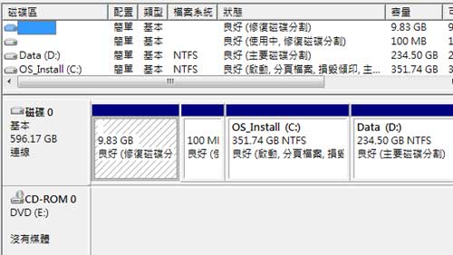 [MSI] 效能型 14吋 MSI X460DX 評測