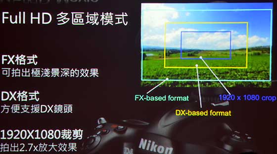 [Nikon] 全幅新機 Nikon D4 新特色介紹