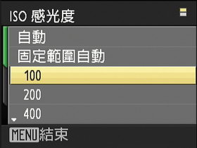 [Nikon] 廣角型 Nikon S620 完全評測