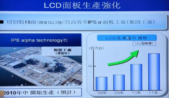 [Panasonic] Panasonic 2009數位電視新品預覽