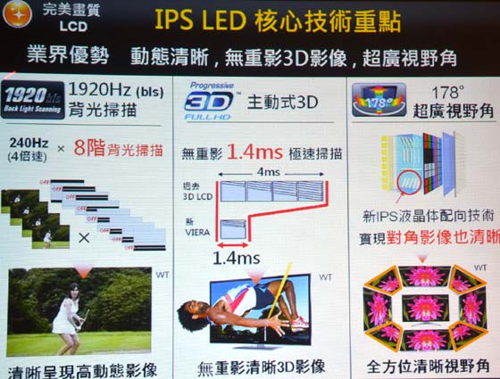 [Panasonic] 超薄 47吋 Panasonic LED 電視介紹