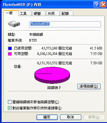 [Photofast] Photofast 高速 CF卡評測