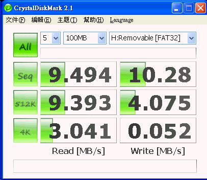 [Photofast] Photofast CR-5400 雙槽轉卡評測