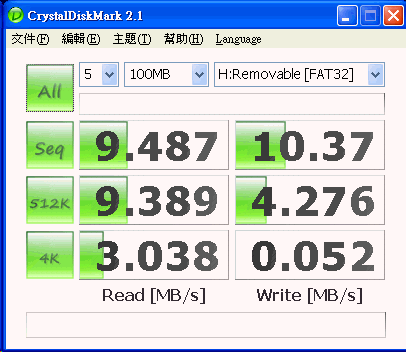 [Photofast] Photofast CR-5400 雙槽轉卡評測