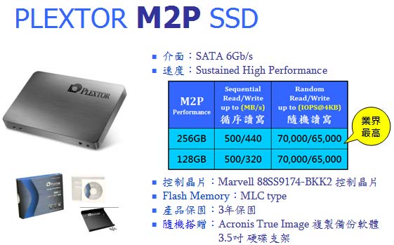 [Plextor] 使用再久依舊高速的 Plextor M2P 實測