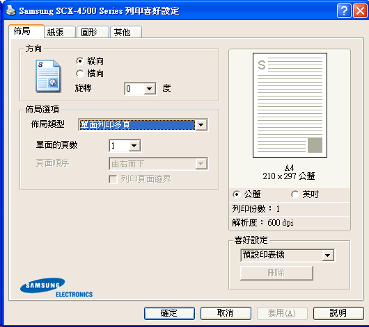 [Samsung] Samsung SCX-4500 評測