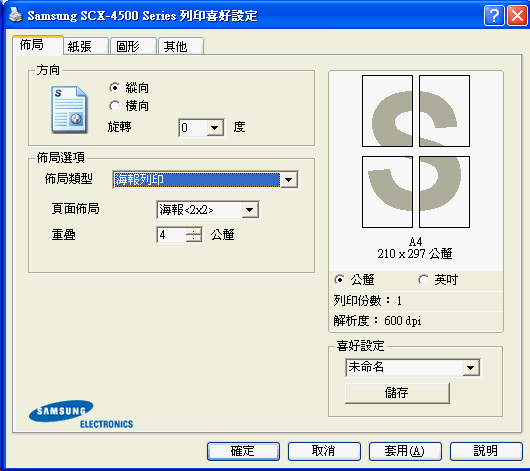 [Samsung] Samsung SCX-4500 評測