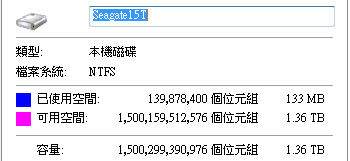 [Seagate] 1.5TB Seagate 綠能環保硬碟實測