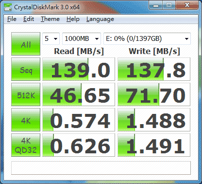 [Seagate] 1.5TB Seagate 綠能環保硬碟實測