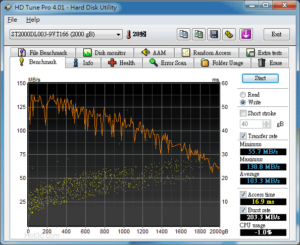 [Seagate] 節能Seagate Barracuda Green實測