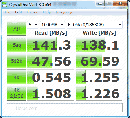 [Seagate] 節能Seagate Barracuda Green實測