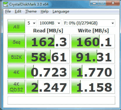 [Seagate] 3TB Seagate Barracuda XT實測