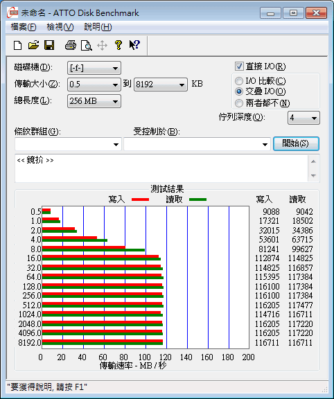 [Seagate] Seagate 7200轉 750GB 2.5吋硬碟實測