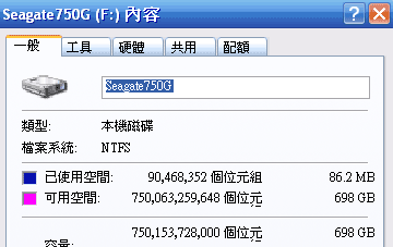 [Seagate] Seagate 7200轉 750GB 2.5吋硬碟實測