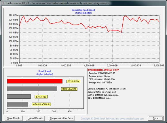 [Seagate] 單碟 1TB Seagate 梭魚 3TB實測