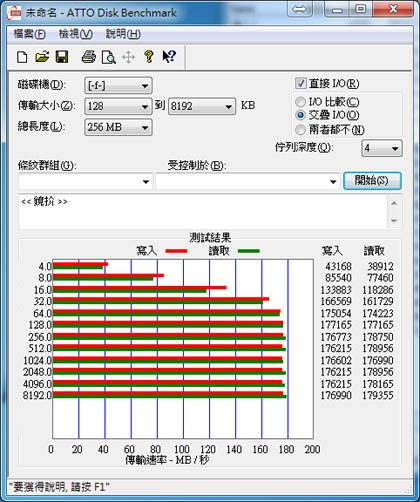 [Seagate] 高速 Seagate 3TB 外接硬碟實測