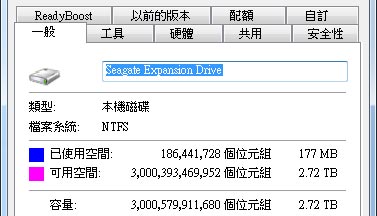 [Seagate] 高速 Seagate 3TB 外接硬碟實測