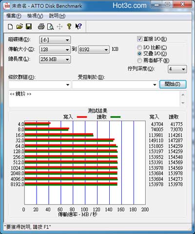 [Seagate] 爽度 200% Seagate 3TB外接硬碟實測