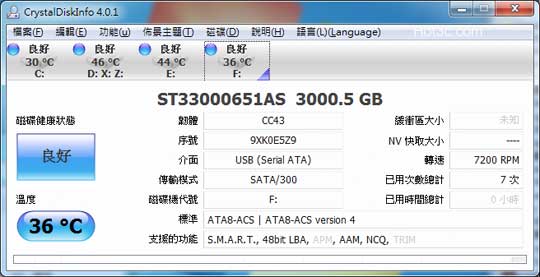 [Seagate] 爽度 200% Seagate 3TB外接硬碟實測