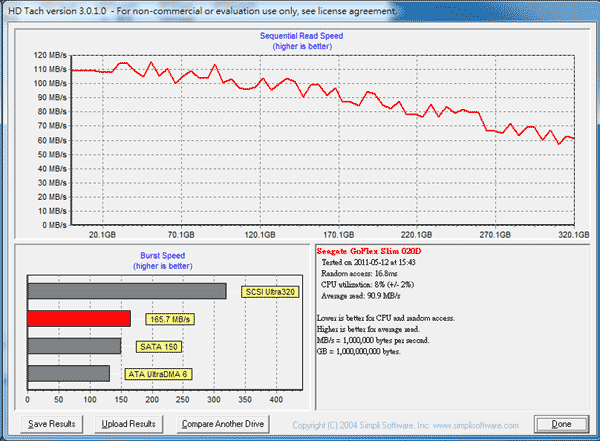 [Seagate] 9mm超薄 Seagate GoFlex Slim 實測