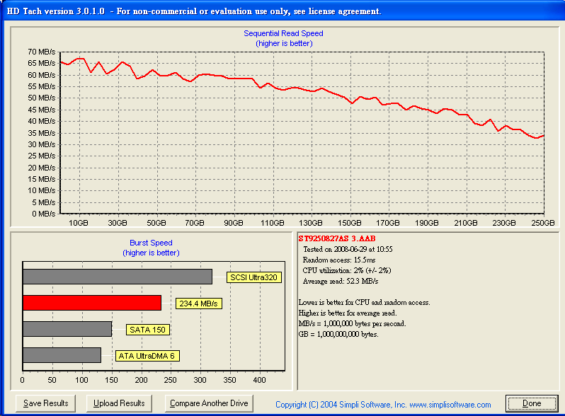 [Seagate] Seagate 5400.4 2.5吋硬碟實測