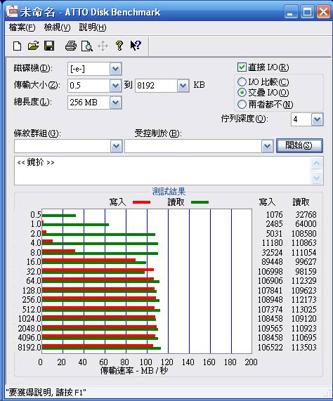 [Seagate] 結合SSD Seagate Momentus XT 實測