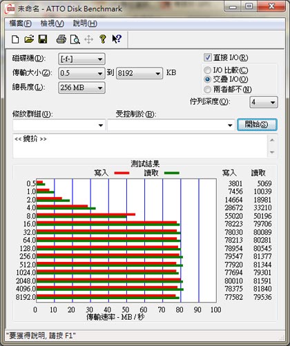 [Seagate] Seagate GoFlex Satellite 無線硬碟實測