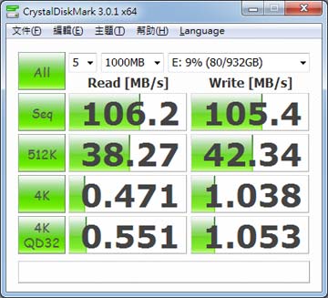 [Seagate] 1TB Seagate Backup Plus 行動硬碟實測