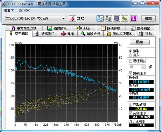 [Seagate] 二代SSHD Seagate Momentus XT實測